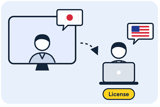 One license: you read a meeting held in another language