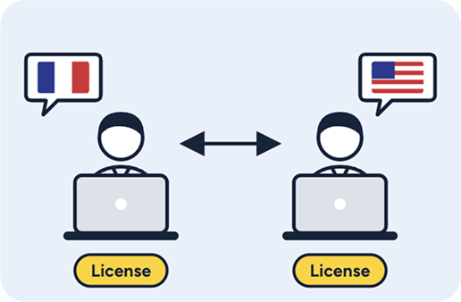 Two licenses: two people each run Sentio for a two-way conversation