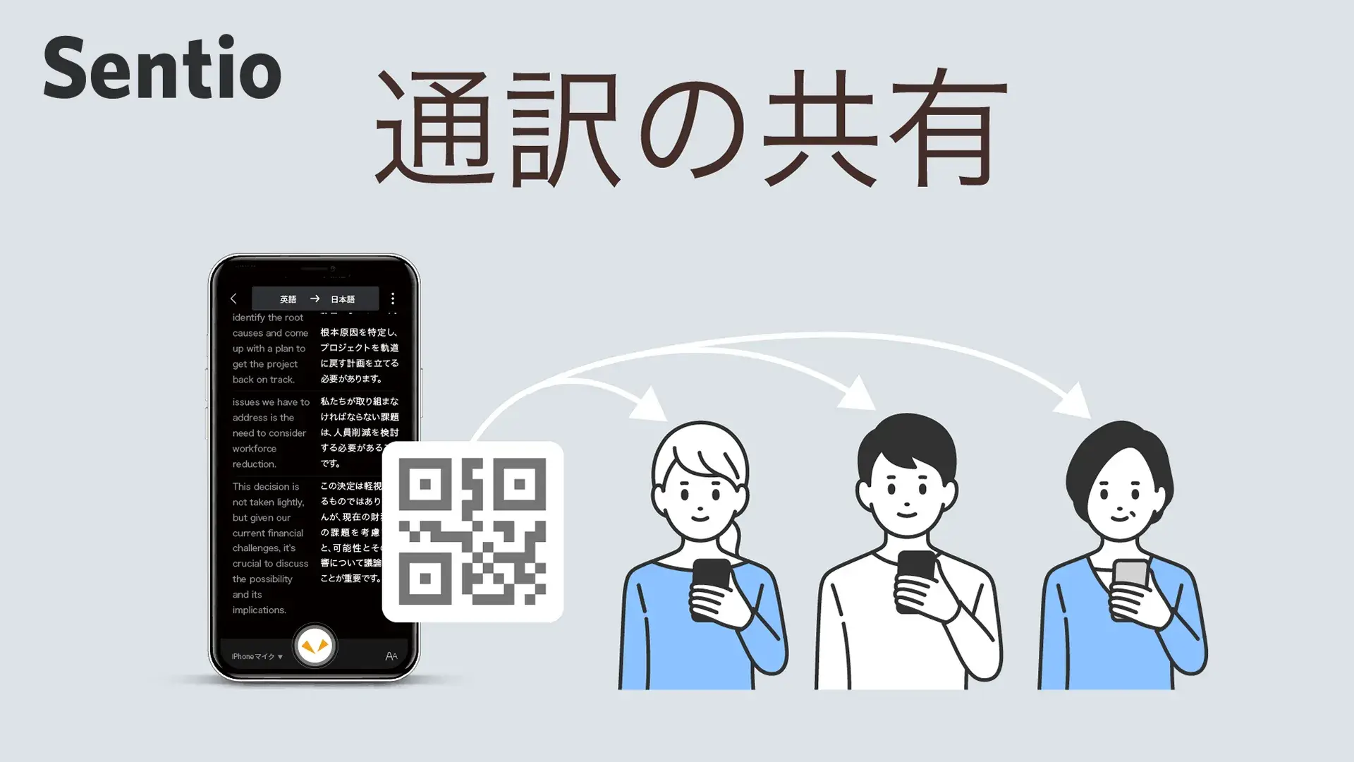 共有QRコードの発行方法
