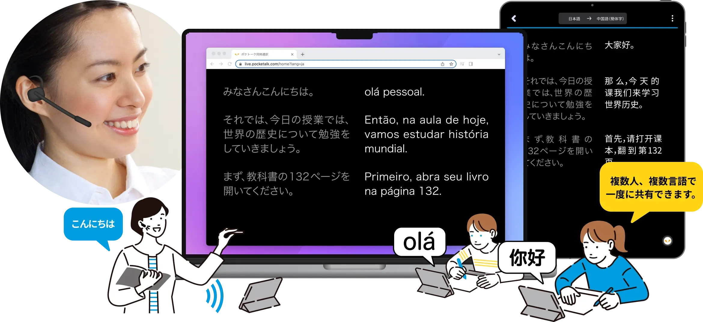 複数人、複数言語で一度に共有できます。