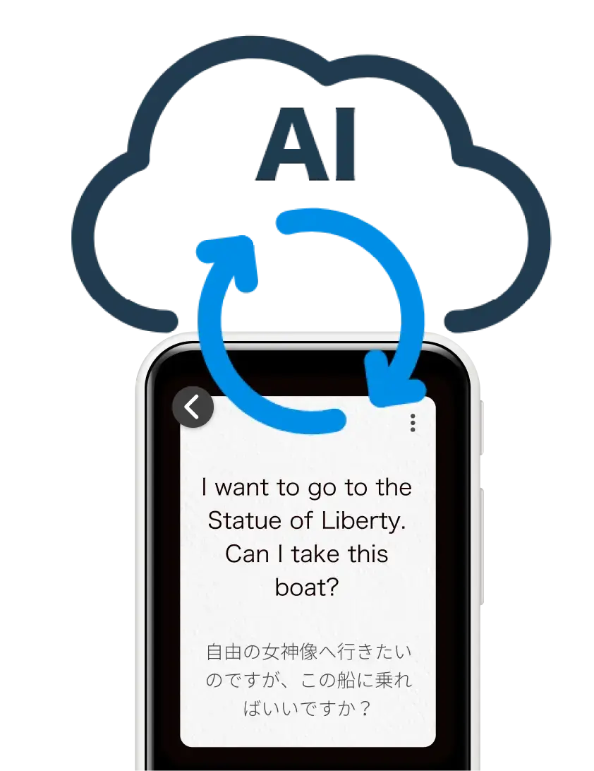 AI